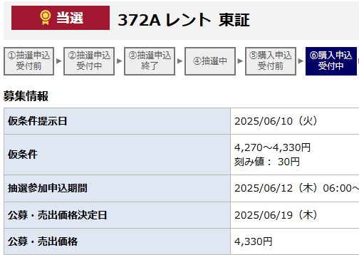 みずほ証券でレントIPOが当選