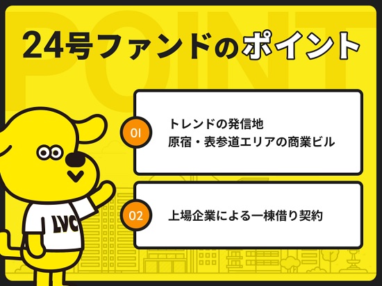 LEVECHY(レベチー)24号ファンドのポイント