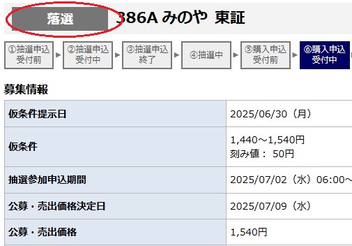 みのや(386A)のみずほ証券の抽選結果