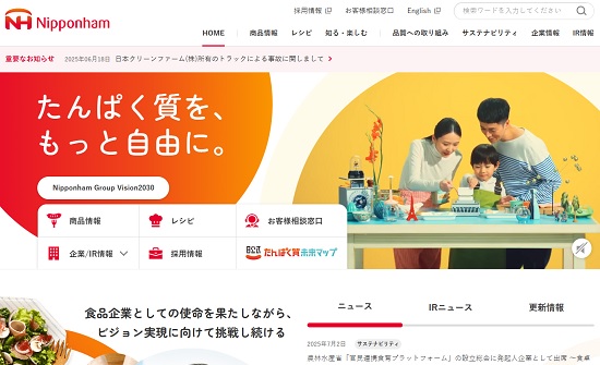 日本ハム(2282)のPO情報