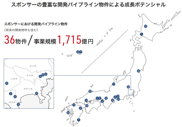 霞ヶ関ホテルリート投資法人(401A)上場評判